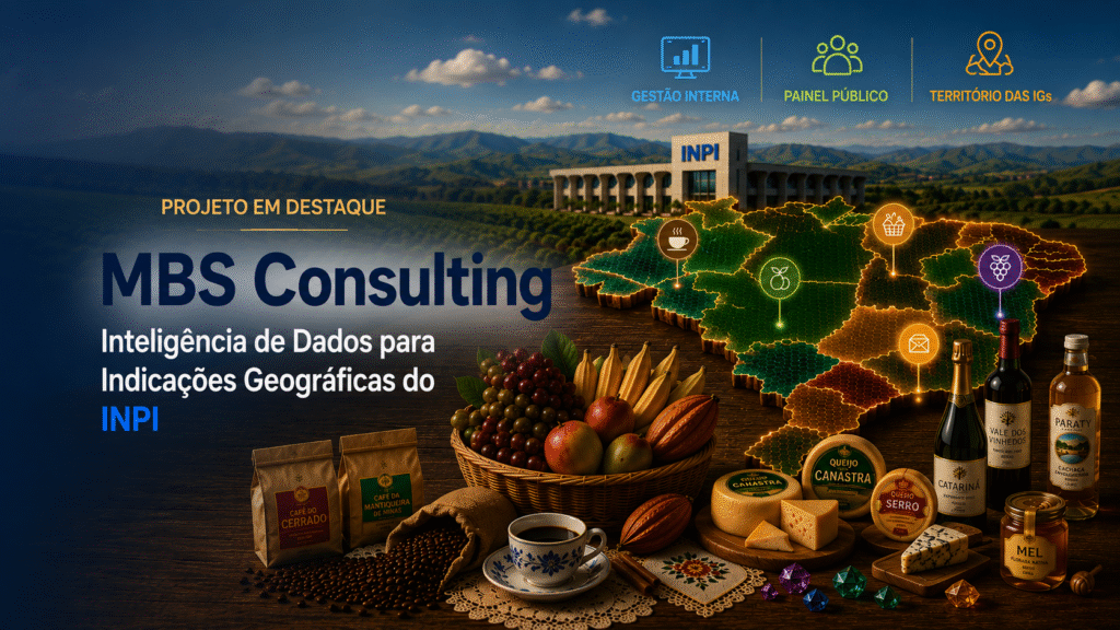 Inteligência de dados